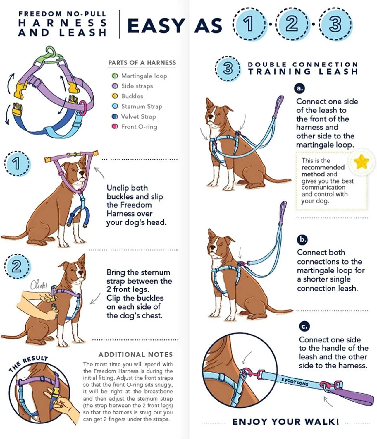 2 Hounds Design Freedom No Pull Dog Harness, Adjustable Harness, Easy Walking & Comfortable Control, Fits Small, Medium & Large Dogs, Solid Colors, Made in USA, 1" LG, Black