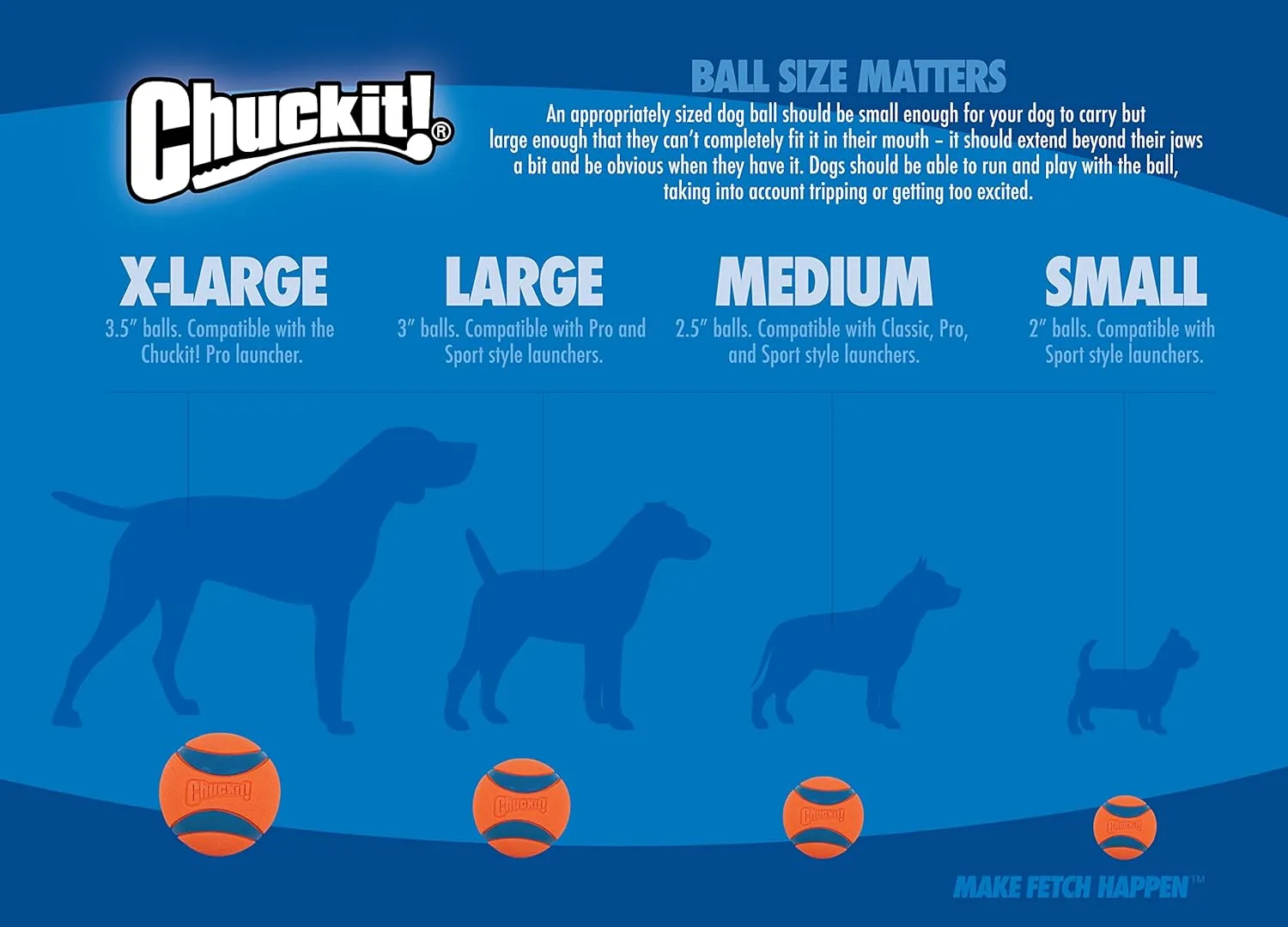Chuckit! Air Fetch Ball Dog Toy, Medium (2.5 Inch Diameter), for dogs 20-60 lbs