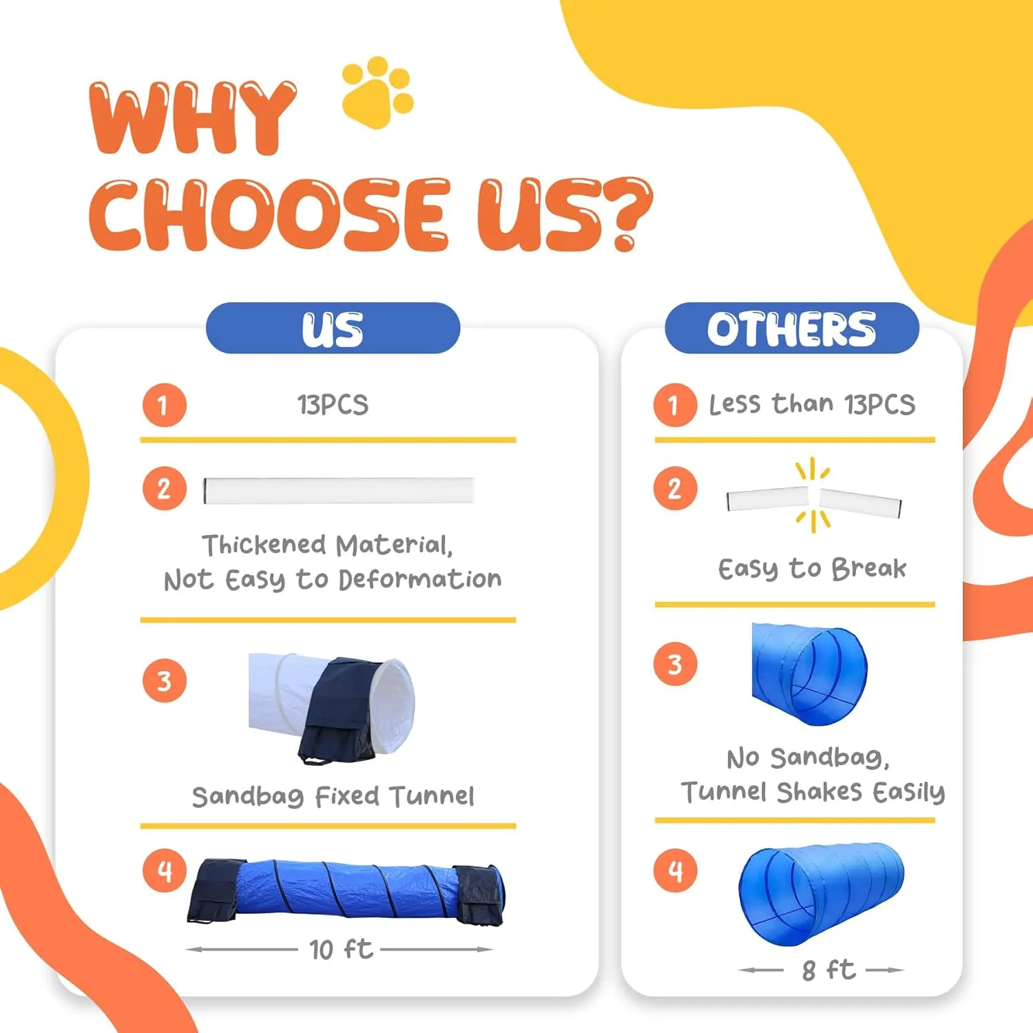 Dog Agility Equipment for Backyard & Indoor Training-Professional Backyard Course with Adjustable Jumps, Collapsible Tunnel, Storage Bags & Toys