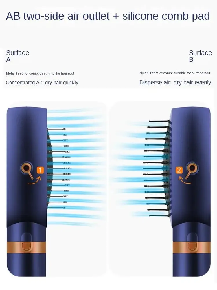 Dog / Cat  Hair Dryer Two-Sided Quiet Blowing Combs Dog Hair Comb Hot air Comb 3-Speed constant temperature protection for skin Comb
