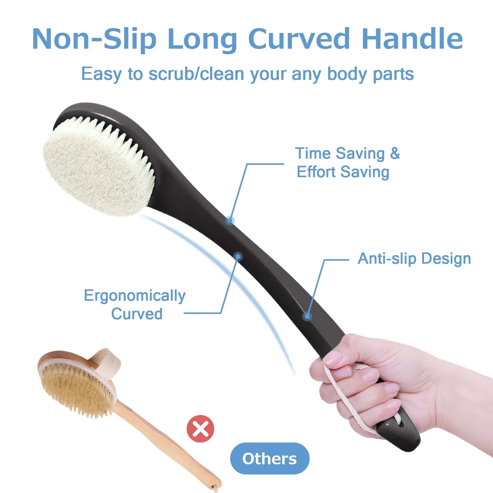 Exfoliating Shower Brush Bath Body Brush, Never Mold 15" Back Brush Long Handle for Shower, Dry Brushing Body Brush or Wet Brush with Moderate Bristle, Black