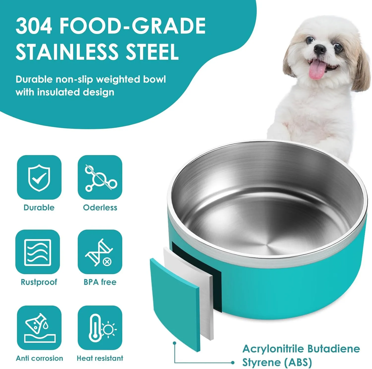 IKITCHEN Dog Bowl for Food and Water, 40 Oz Stainless Steel Pet Feeding Bowl, Durable Non-Skid Double Wall Insulated Heavy Duty with Rubber Bottom for Medium Large Dogs (40 Ounces/5 Cup, Lakeblue)