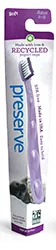 Kids Soft Toothbrush