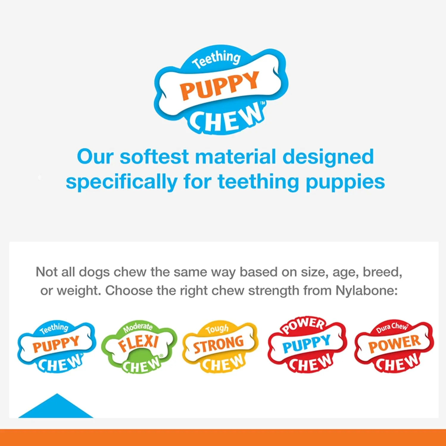 Nylabone Spin Tug & Play Puppy Chew Ring Toy, Toys for Teething Puppies, Peanut Butter Flavor, Blue, Medium - Up to 35 lbs, 1 Count