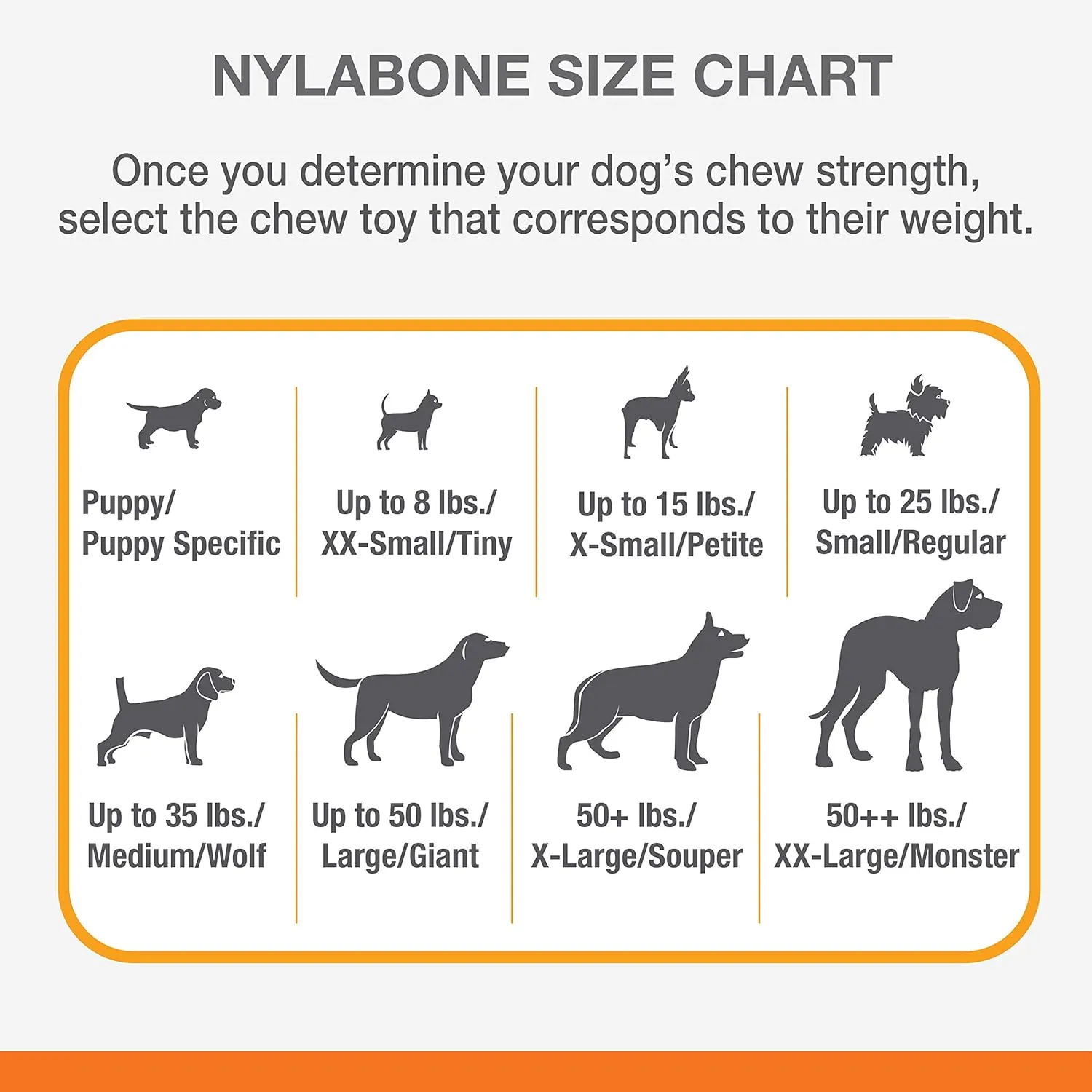 Nylabone Spin Tug & Play Puppy Chew Ring Toy, Toys for Teething Puppies, Peanut Butter Flavor, Blue, Medium - Up to 35 lbs, 1 Count