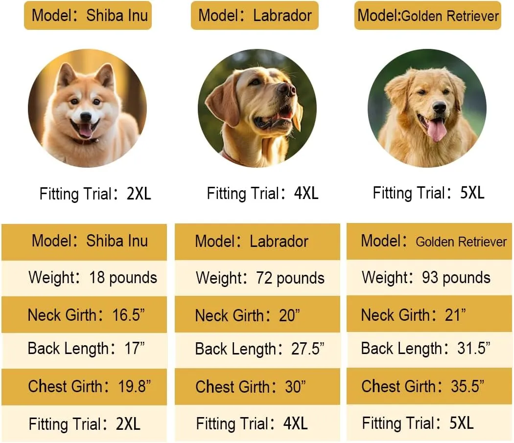 Pet Large Dog Raincoat Apparel Poncho Waterproof for Medium Large Sized for Dog Raincoat Clothes Jacket (6XL, Green)