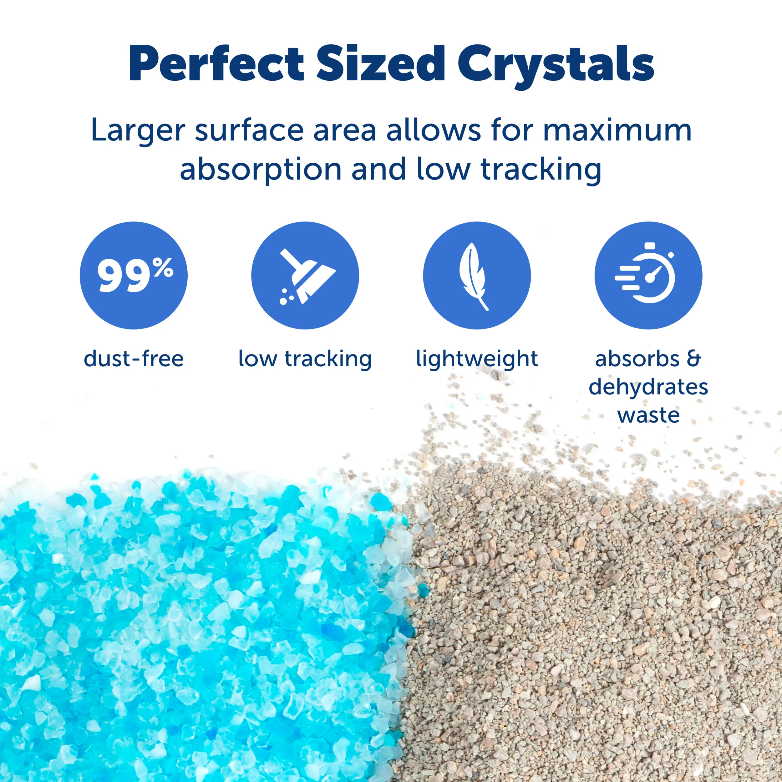 ScoopFree® Premium Crystal Litter, Blue, 2-Pack
