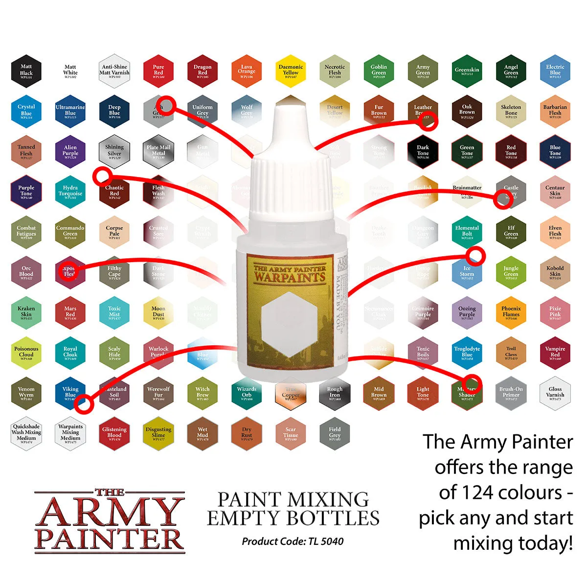 Tools: Paint Mixing Empty Bottles
