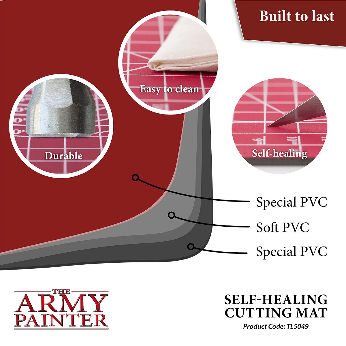 Tools: Self-Healing Cutting Mat