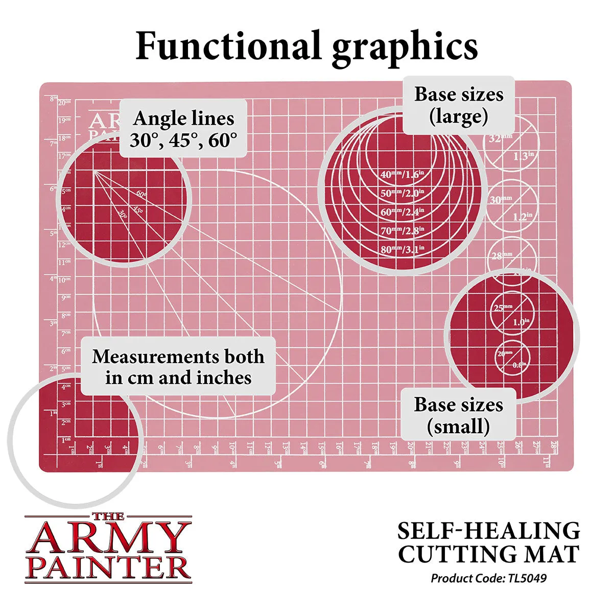 Tools: Self-Healing Cutting Mat